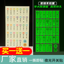 Switch Sticker Logo Sticker NIGHT LIGHT DECORATION STICKER HOME WALL WALL LAMP MARK SOCKET PANEL PROTECTIVE SHEATH INDICATING SHINE
