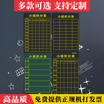 Dr. Meng class curriculum tile magnetic Group Points Table blackboard paste homework arrangement table class evaluation form teaching aids soft tiles various group Points table