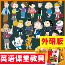 Primary school English classroom teaching aids teaching characters card foreign research version cartoon blackboard paste open class board book entry flash