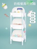 Bottle storage box Dry drain Baby supplies storage with cover dust rack Baby tableware storage box