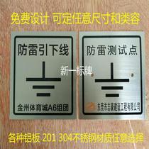 Grounding lightning protection test point panel lightning protection lead off the line 86 box cover plate settlement observation point label custom cover plate