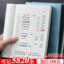 Book book shop commercial expenditure details hand book income and expenditure book daily cash flow water daily book book company in and out of books monthly business business income financial accounting office supplies