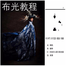 Lai na adapter ring cloth Light Photography Tutorial light portrait fashion retro Korean cloth light