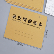 Store income and expenditure details this supermarket hotel income and expenditure details this turnover income and expenditure information record this table