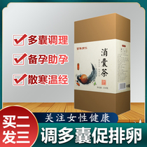 Polyovarian polycystic ovary syndrome conditioning ovulation induction pregnancy amenorrhea irregular menstruation menstrual disorder tea