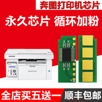 The application of pantum PD-213 chip P2210W P2206NW M6206W M6202NW chip 6603NW
