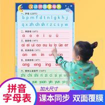 Primary school students Pinyin alphabet wall sticker wall chart full set of initials and vowels Overall recognition of first grade children