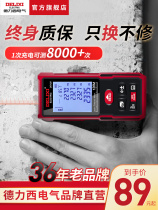 Lesai laser rangefinder infrared high precision handheld charge room meter electronic ruler measuring instrument