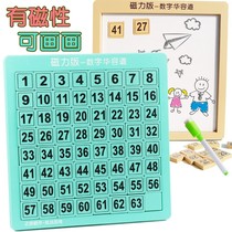Magnetic plate Digital Huadong Road Magnetic version Sliding puzzle Children Primary students Three Kingdoms Magnet Math Puzzle Toys