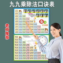Elementary School students big nine nine multiplication formula table recitation artifact second grade first volume Mathematics 99 Multiplication Division wall sticker