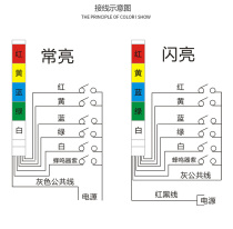 Multi-layer warning light three color light with sound layer light LED machine tool alarm indicator signal light 12v220V24V
