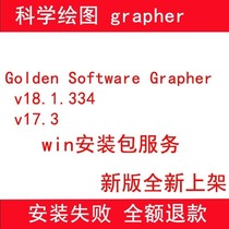 Scientific drawing Software Golden Software Grapher 18 17 send tutorial