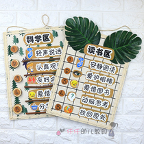 Class Convention Hanging District Corner Rules Brand Natural Corner Book Classroom Ring Chuang Kindergarten District Corner Logo Sign Sign