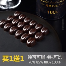 Russian dark chocolate weight loss weight loss suppression appetite 100% sugar free ketogenic fitness 85 sugar bitter