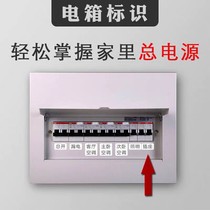 Luminous creative switch decorative stickers electric box logo stickers fashion color living room home new Nordic socket wall stickers