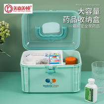 Multilayer Medicine Box Home Dress Medicine Box Home Medication Small Containing Box Large Capacity Containing box Home containing medicine