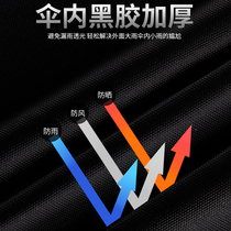 High-end fishing umbrella 2 meters 6 premium fishing umbrella sunscreen black glue portable parasol umbrella special umbrella for fishing