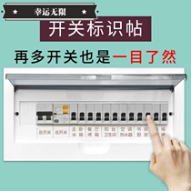 Lucky Unlimited Switch ID Sticker Home Creative ID Switch Button Minima Sign Wall Personality Mark