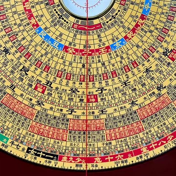 三元三合综合罗盘-三元三合综合罗盘促销价格、三元三合综合罗盘品牌- 淘宝