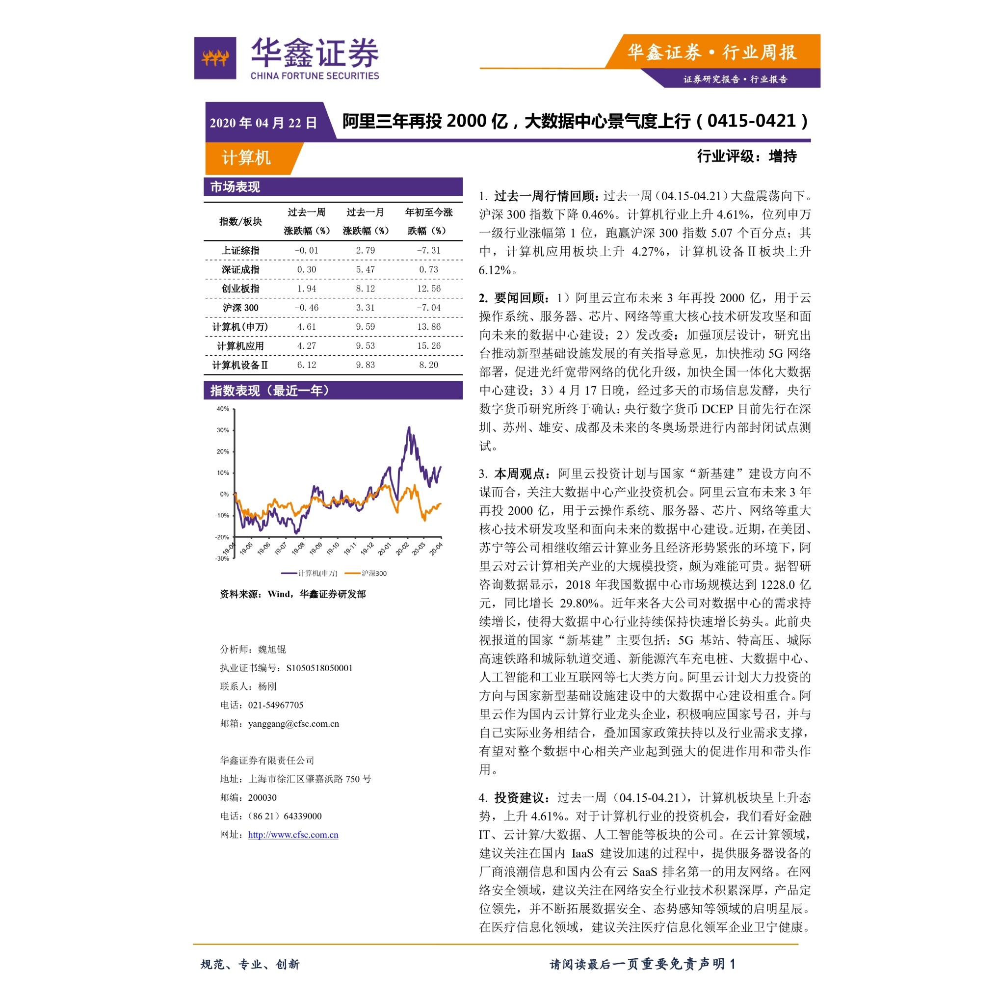 2020年华鑫证券计算机周报：阿里砸2000亿，大数据中心会是新风口吗？-api-淘宝好物网