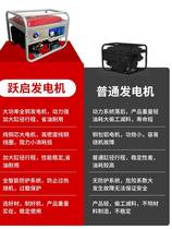 Static sound generator small 220V home single-phase portable mini Mini gasoline natural gas Inverter generator