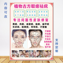 Facial Feng Shui points to remove moles warts publicity photo advertising decoration stickers Wall wallpaper painting poster wall picture printing customization
