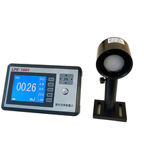 Laser Energy Meter 248nm355nm755nm532 and 1064nm UV Visible Infrared Pulse Detection