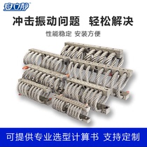 Steel wire rope shock absorber vehicle board ship electrical mobile equipment spring vibration insulation cabinet medical stretch absorber