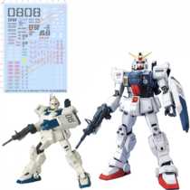 Gundam Model PG RX-79G] Ez-8 Gundam (08MS Squad) Special Water Patch(GD32)