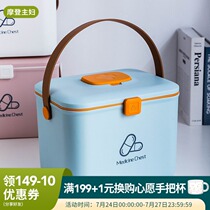 Modern housewife household medicine box Large capacity childrens medicine storage box Family special first aid bag medicine box