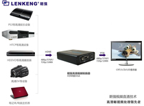 Longqiang LKV385 HDMI TO VGA HDMI to VGA HDMI to monitor video converter