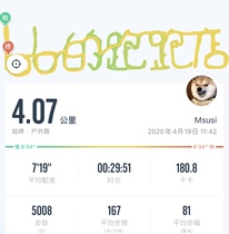 Brushed to the kilometer data generation Migu Shan Keep Yue running circle mileage number sports screenshot task Medal