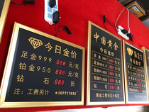 Today Gold Medal Old Temple China Gold Card House Price Custom Gold Shop Silver Building Electronic Display Price List Price