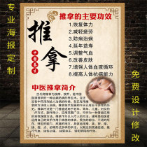 Chinese medicine massage shop wall chart children massage advertising poster acupuncture propaganda picture Meridian bone massage picture
