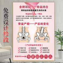 Pelvic repair poster postpartum recovery center decorative painting pelvic closure publicity map postpartum repair publicity hanging picture