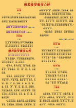 Customized Prajna Paramita Heart Sutras full text with pinyin photo paper plastic seal crystal table Buddhist scroll painting knot