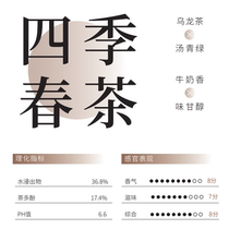 Four seasons Spring tea Fragrance Jinxuan Oolong Tea Heicha Naxue A little bit coco fruit tea Special oolong tea