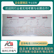 Mosaic simulation screen power electrical distribution room simulation board substation opening and closing station traction process screen
