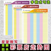 Sports lottery big lotto trend chart Fu Cai store betting station Seven star color supplies Lottery poster publicity wall chart