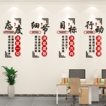 Office wall paper self-adhesive background wall decoration company Inspiring Sign Wall Sticker Painting 3d Solid Enterprise Cultural Wall