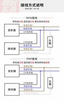 Safe - pressure grating light curtain sensor flush - red chain external SCT - beam protective transmission sensor presses