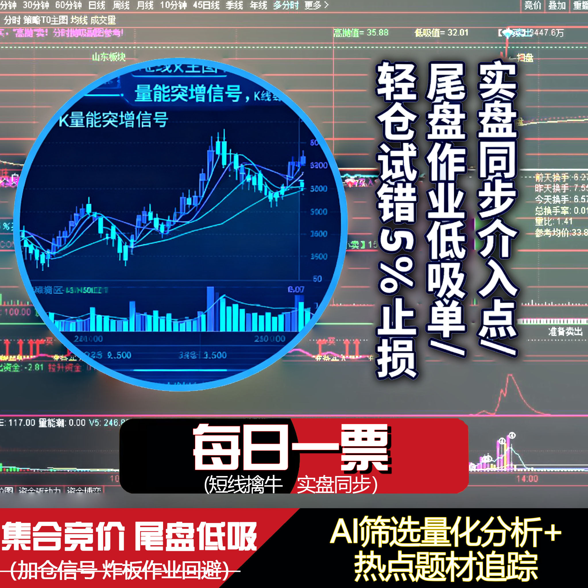 keyInput}实战利器：每日一票AI龙头战法尾盘低吸稳赢-ai游戏-淘宝好物网