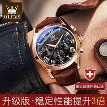 Swiss new concept Rolex watch Mens mechanical watch Waterproof ultra-thin brand name Top ten brands Fashion mens watch