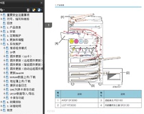 Ricoh MP C3004 C3504 C4504 C5504 C6004 Color Copier Chinese Maintenance Manual
