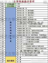 Xu Peiwen Guzheng Quick Instruction Tutorial