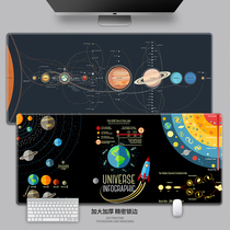 Space Planet Creative Mouse Pad Super Size Boys Thickening Game Table Mat Lock Side Cartoon Electric Race Computer Keyboard Mat Students Writing Desk Guard Wrist Non-slip Small Mat Children Square Customizable