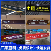 Shopping mall tag light box double-sided luminous hanging sign supermarket hospital underground garage stainless steel guide card