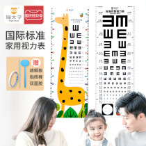 Cat Prince Childrens anti-myopia standard visual acuity chart wall chart household vision correction correction writing posture recovery training Picture sitting posture eye protection Primary School students E-character physical examination 5 meters 2 5 test vision