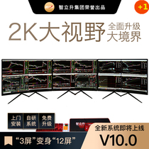 Zhilian Sheng three-screen stock special display 3 Screen 2 screen financial futures stock multi-screen computer