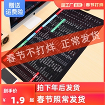 Mouse pad lock edge cute office shortcut keys thickened laptop desk keyboard pad non-slip desktop